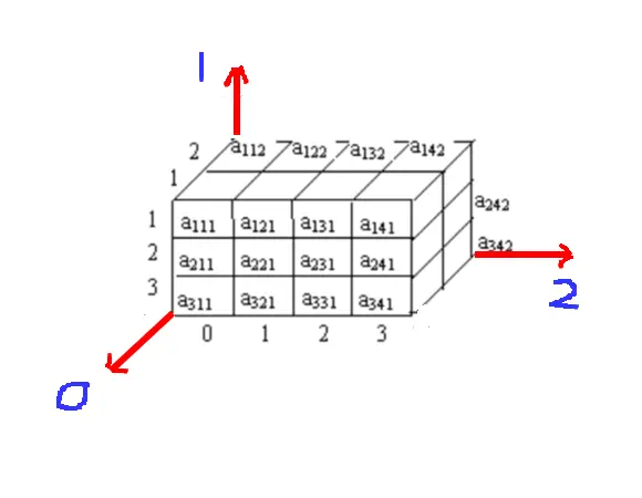 7239122-77aa931e6fea6fdc.png