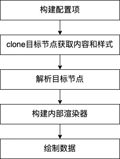 aadfe366b181b553b8846ec7fae9d596.png