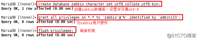 LAMP架构中部署Zabbix监控服务