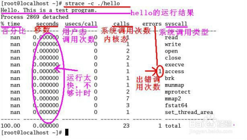功能测试：[3]“变态” trace