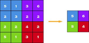 255f554ebb6341bc47517e3f7fc93ce7.png