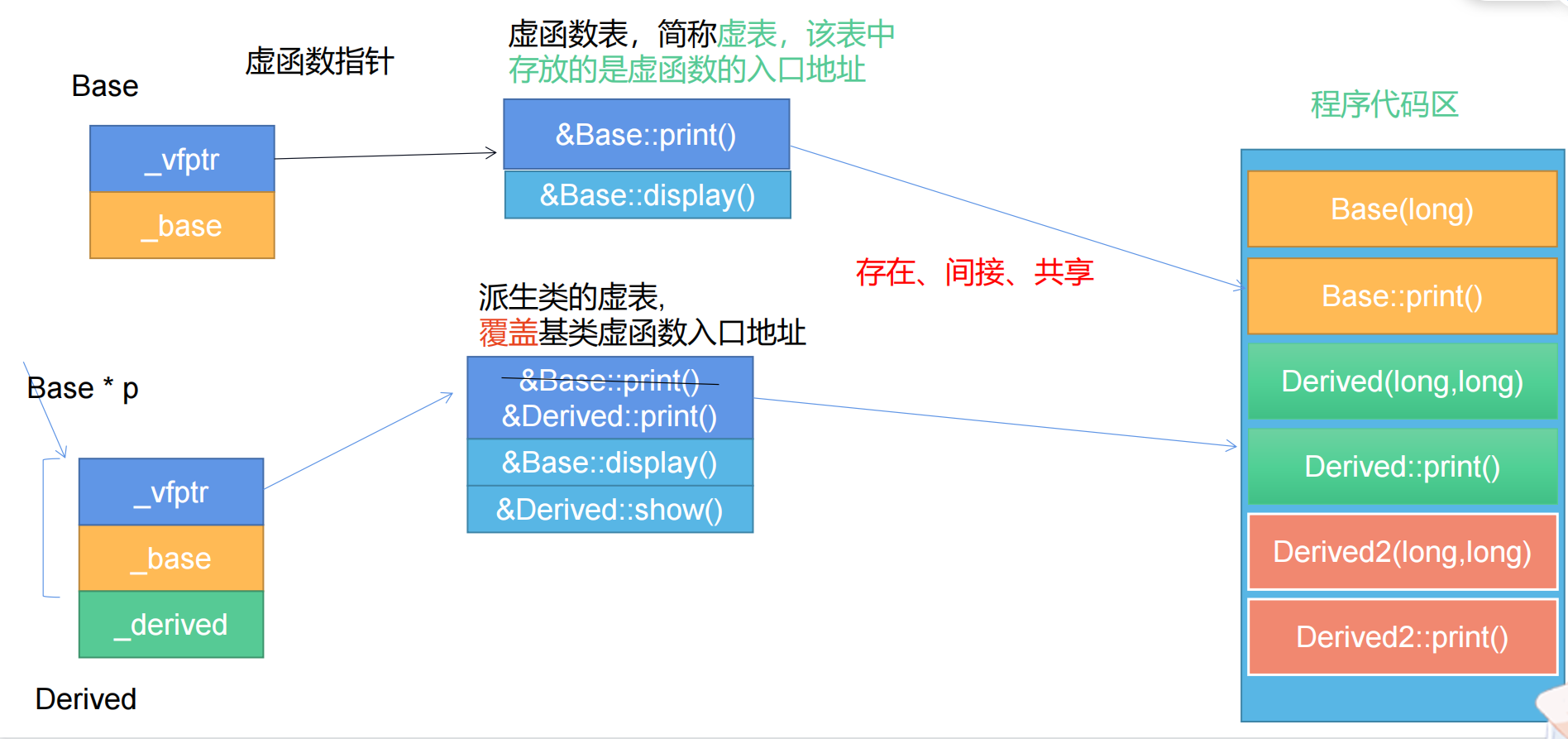 image-20230313080503299