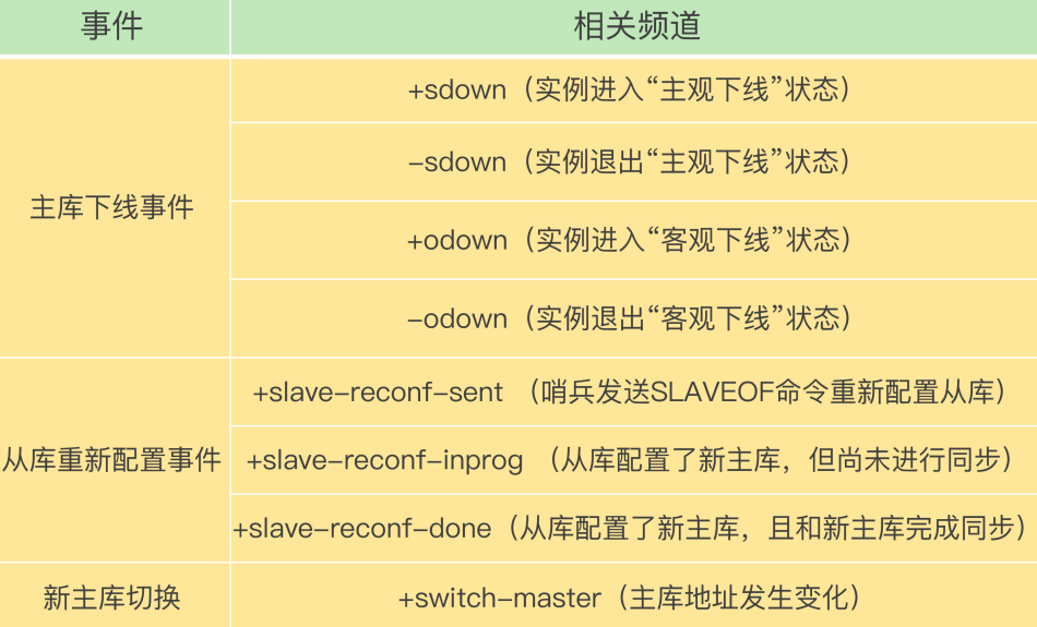 image-20220112154619300