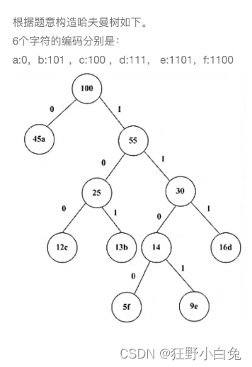 例题讲解【2017下】7.