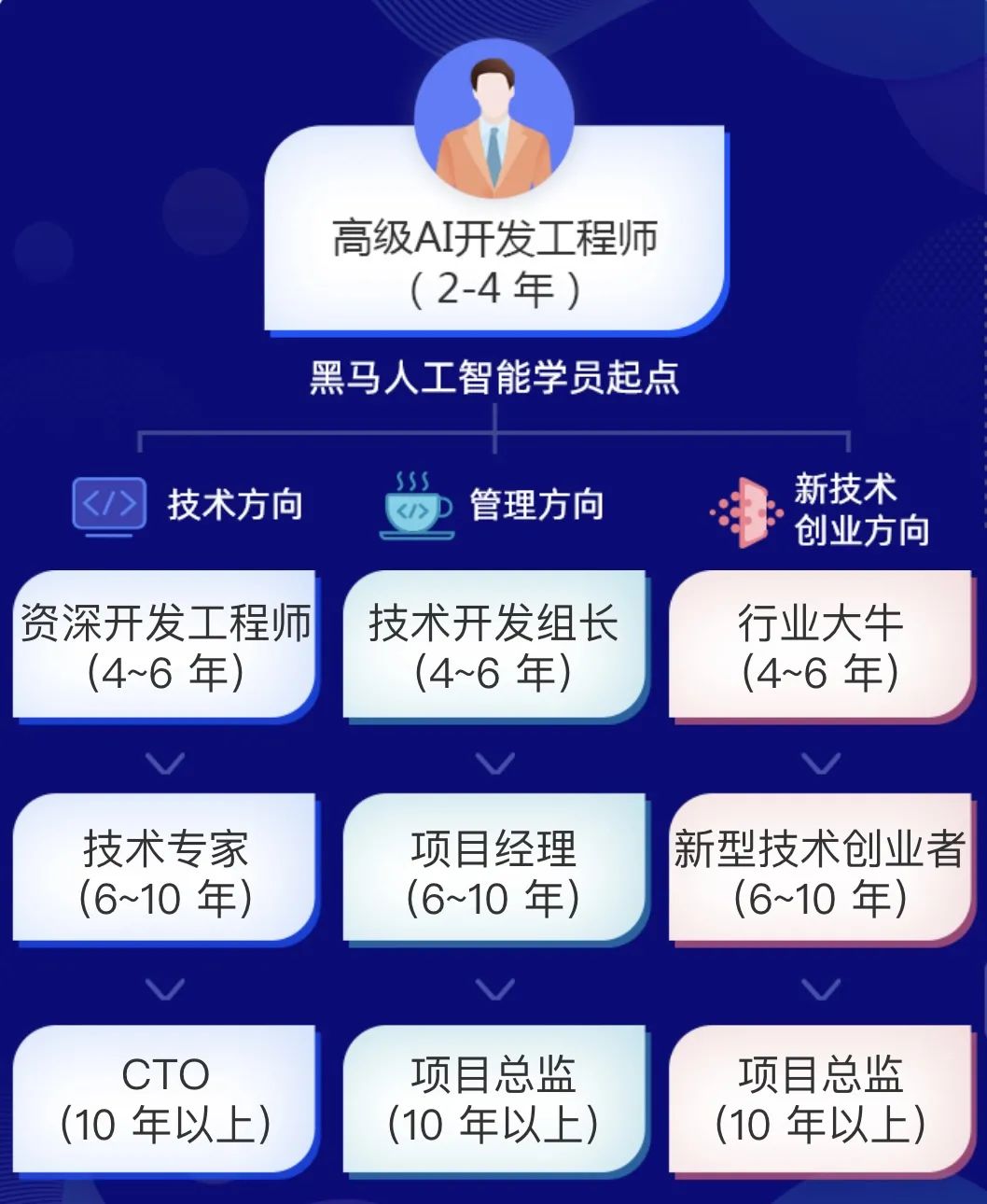 e845ed08680f1135e4a3e0d878cc670b.png