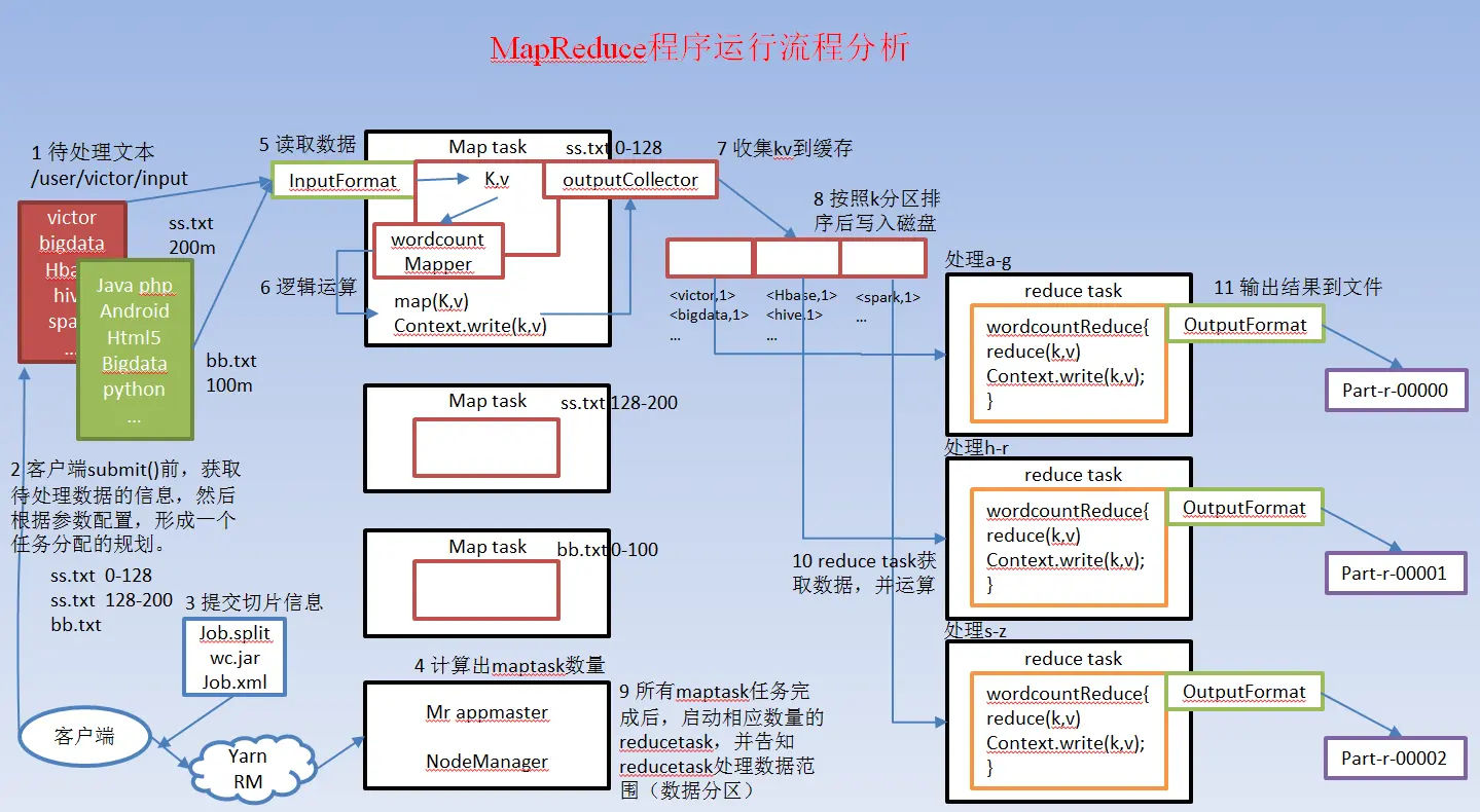 9193428-a099404ce157bffe.png