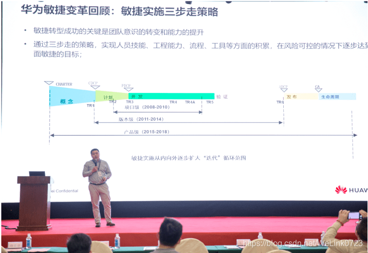 华为云WeLink产品首席敏捷主管黄齐辉