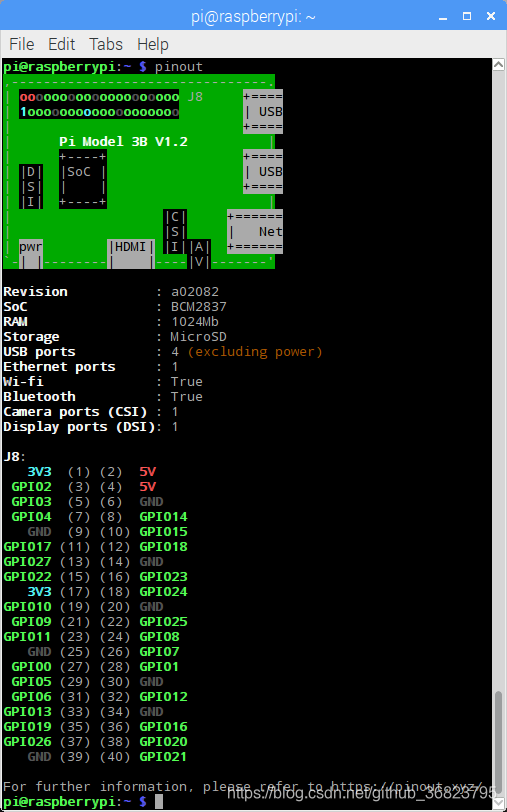 rpi-gpio