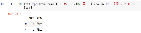 append数据集