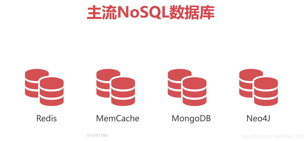 关系型数据库与nosql数据库的区别_nosql和关系型数据库的区别-CSDN博客