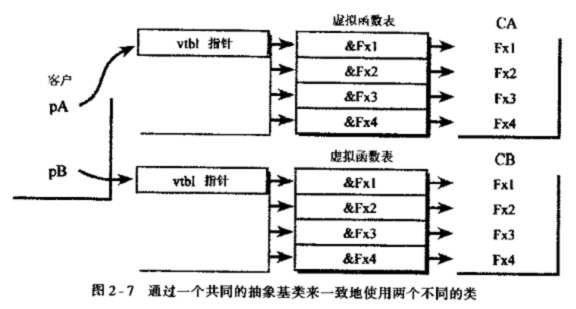 2010053014041672.png