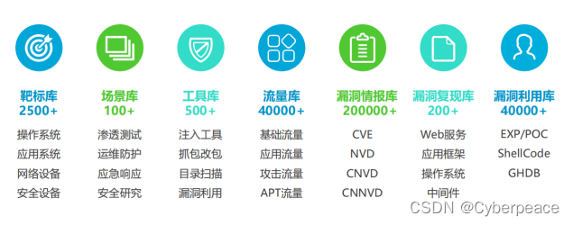 在这里插入图片描述 https://i-blog.csdnimg.cn/blog_migrate/b40bd9280617657864d12f849eba644a.png