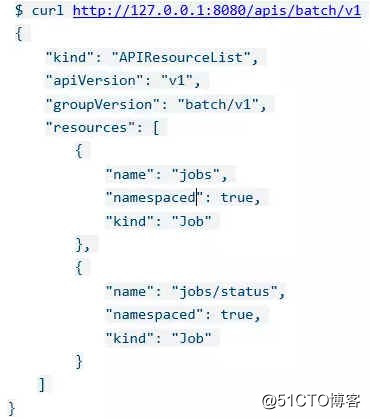 深度剖析Kubernetes API Server三部曲 - Part 1