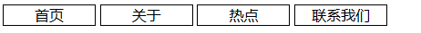 详解CSS display:inline-block的应用
