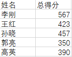 1435484-20200401211957587-1669644082.png