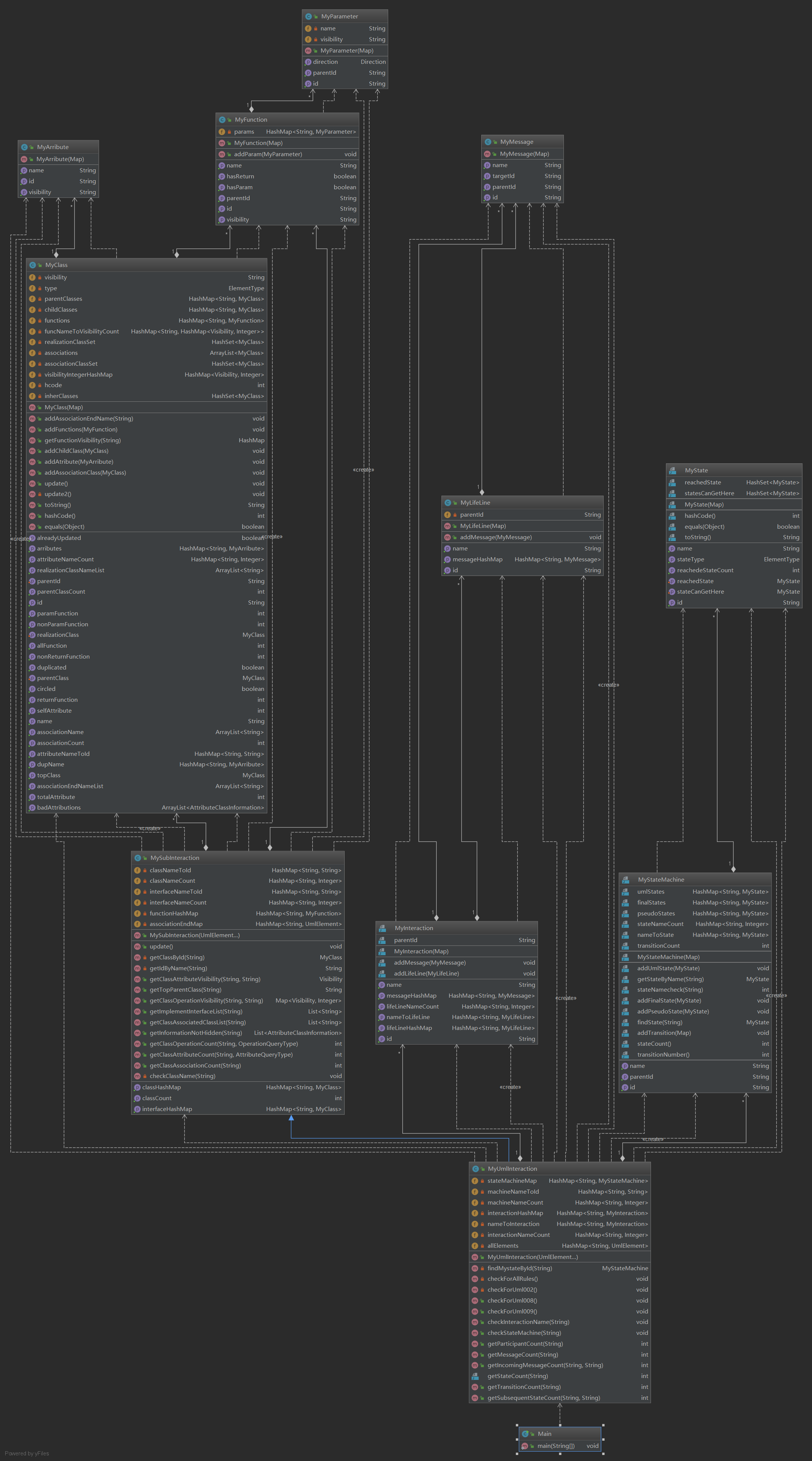 1230767-20190624143413131-804040388.png