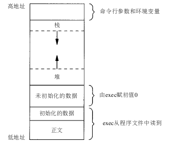 1071511-20171111081716591-1932267248.png