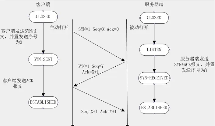 13034051-85fa9b32851f2ce3.png