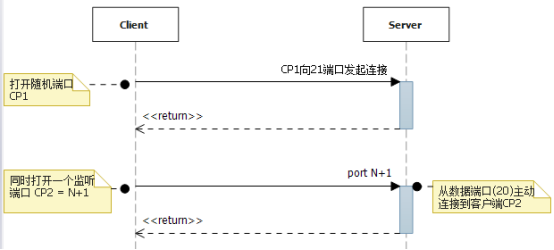 733795-20190129110516980-604833601.png