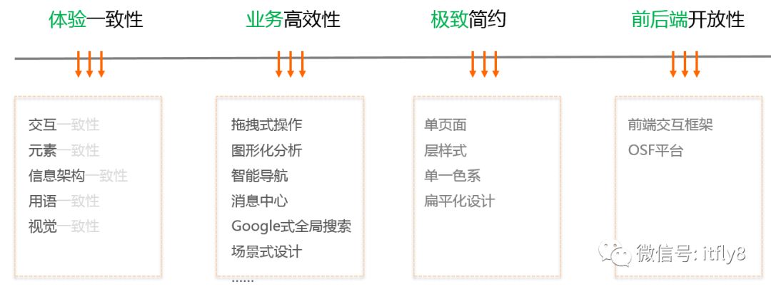 image 640?wx_fmt=png