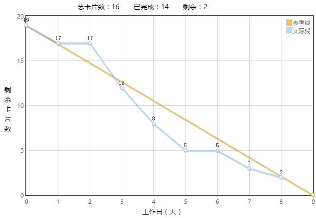 1030636-20161214184232104-848925826.jpg