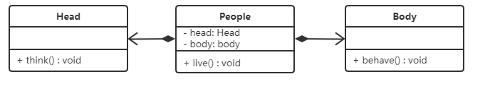 [外链图片转存失败,源站可能有防盗链机制,建议将图片保存下来直接上传(img-tpy1gt2Y-1599126685249)(http://note.youdao.com/yws/res/2876/WEBRESOURCE4f83a497a6e2cf97eeec0254b07f00f5)]