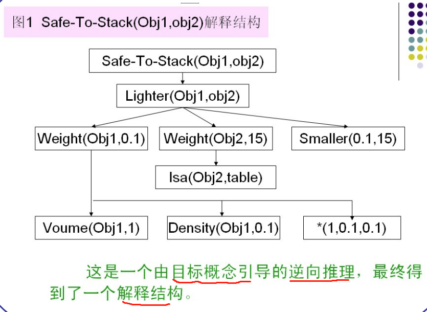 image-20230213104533221