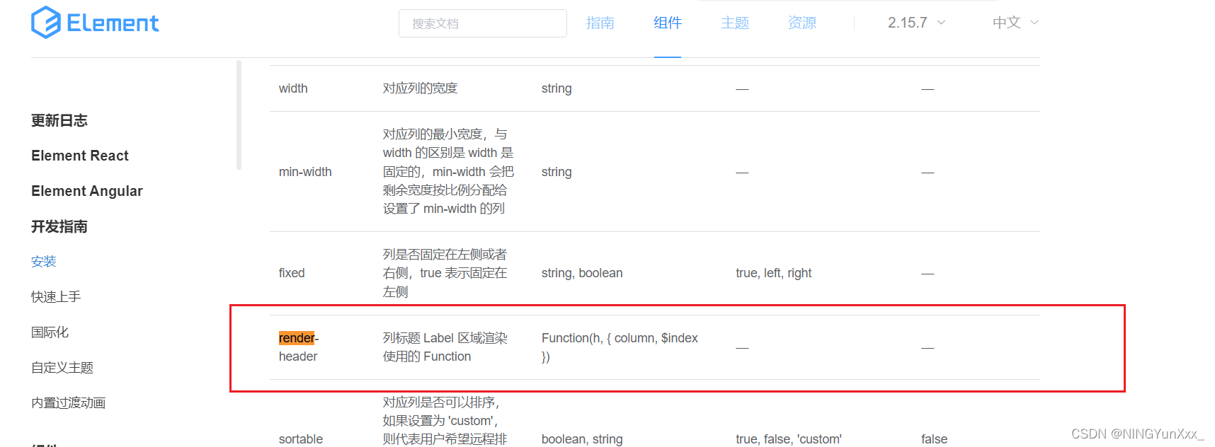 element-ui的table组件表头换行_uni table组件表头文字换行-CSDN博客