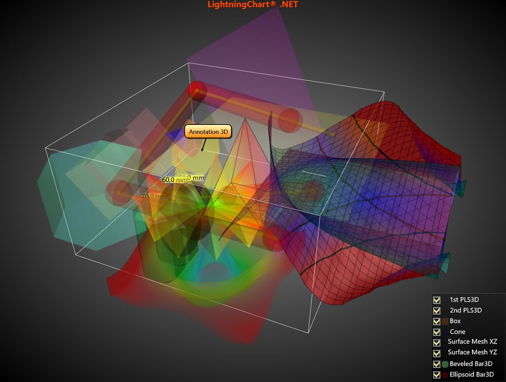 3D-TransparencyRnederMode-Property