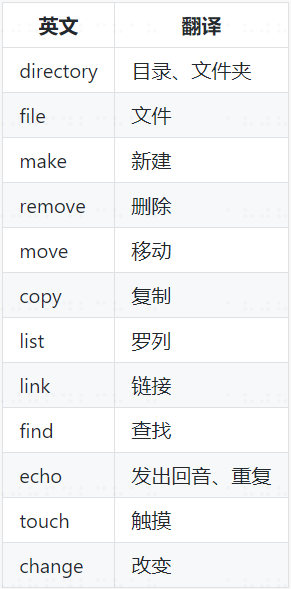 图片描述 图片描述