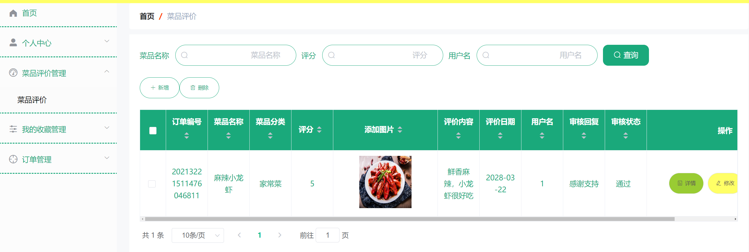 用户后端功能列表