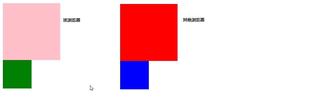 css-hack
