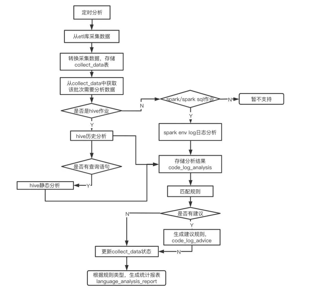 d5d2fc9d46a4fb94bb21bf82ab0dcf9d.png