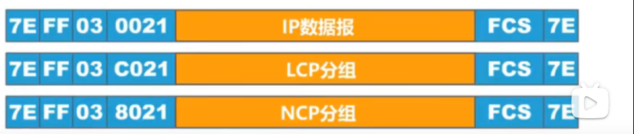 image-20220301134815931