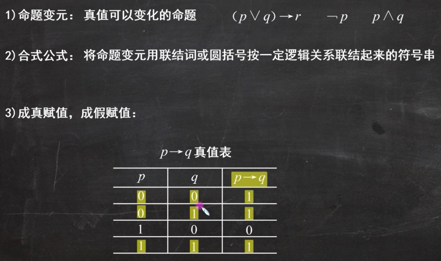 image-20211228213244829
