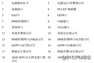 1522920558908852.png 图片.png