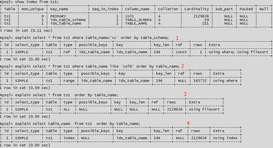 990382-20170117141847380-467456499.jpg