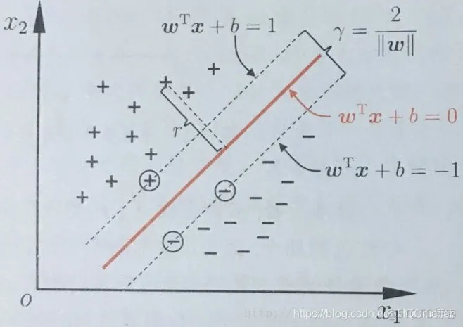 【人脸识别】基于PCA+SVM人脸识别(准确率)matlab源码含GUI_matlab_26