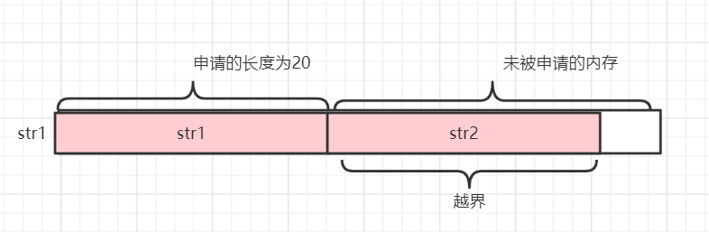 image-20211210220006344