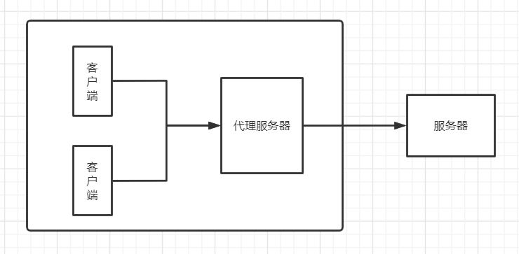 image-20200827203220222