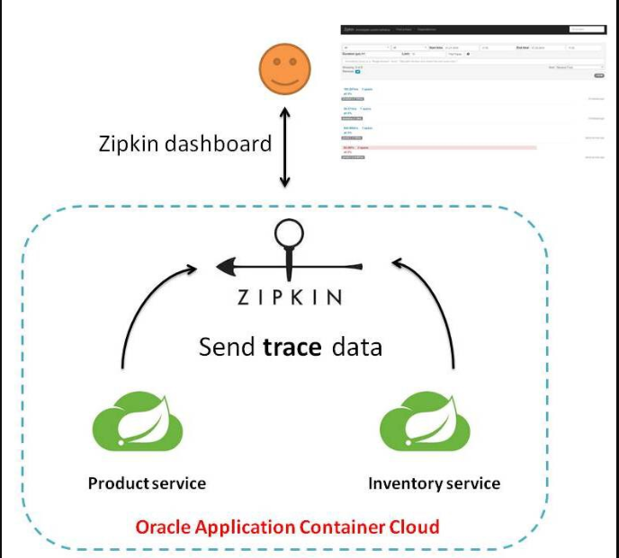 image-20220423134814323