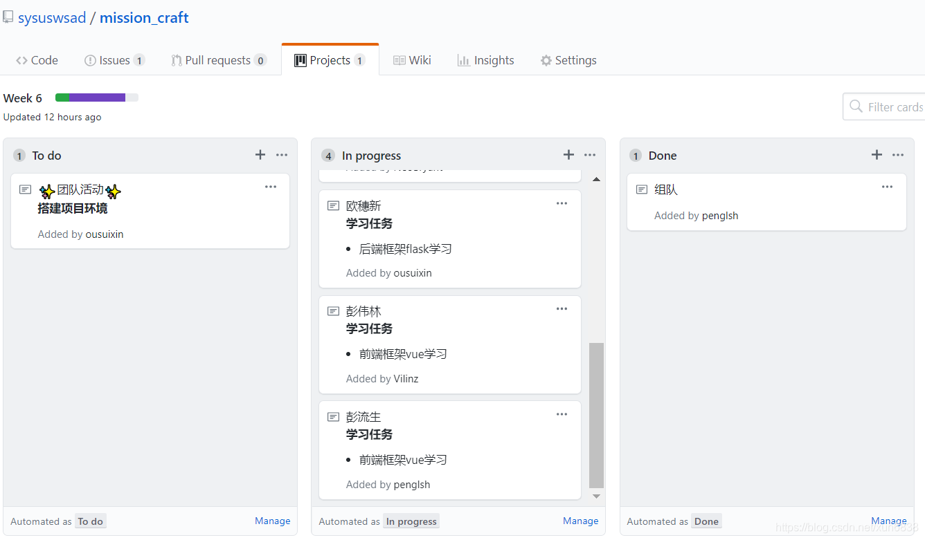 SAD_hw2_kanban.bng