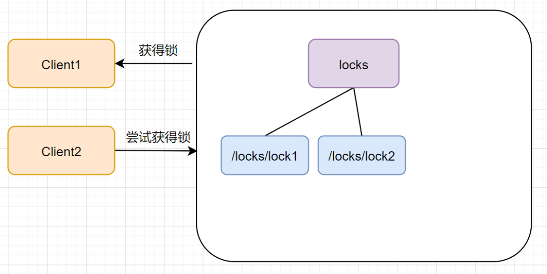 eab8384506a6c1475e11d5e3421348ab.png