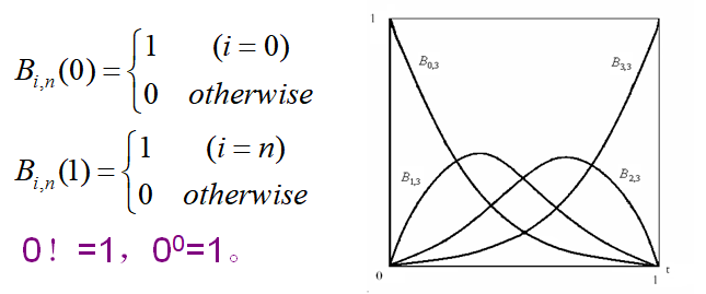 image-20220213164907949