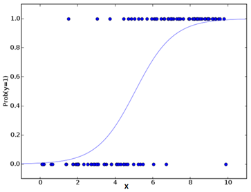 640?wx_fmt=png&wxfrom=5&wx_lazy=1