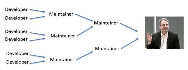 56991cc4d53ffc05fb91170635cd9c82.png