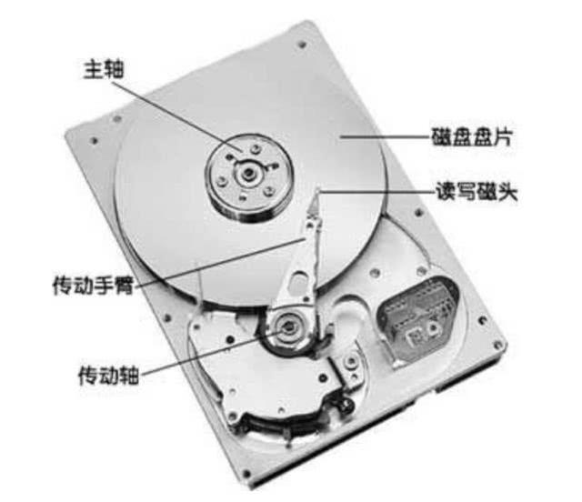 有一种程序员的痛叫：“你能帮我推荐一款电脑吗？”