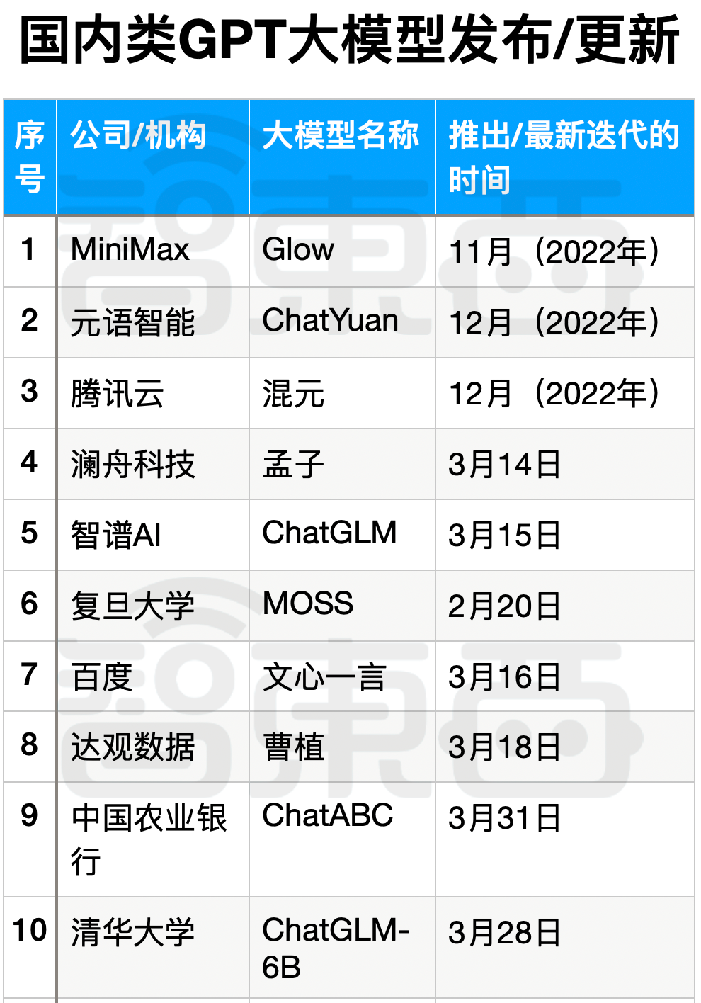 a024099d3cf480edcf117a3da0dc081e.png
