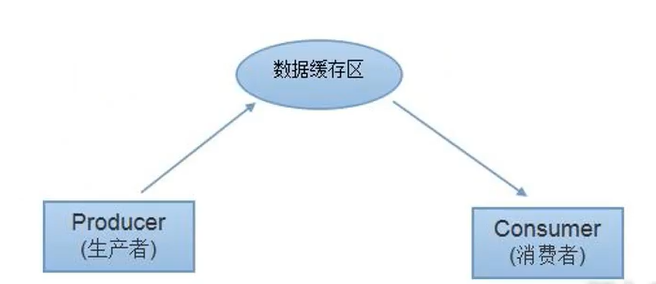 image-20210312152358384