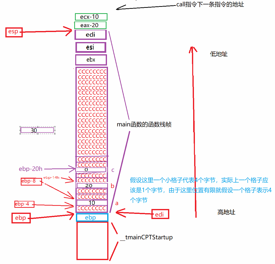 7c55f4eb5ed0490aacf181c5f0f958e6.gif